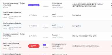 Vista de procedimientos y estados en Versity